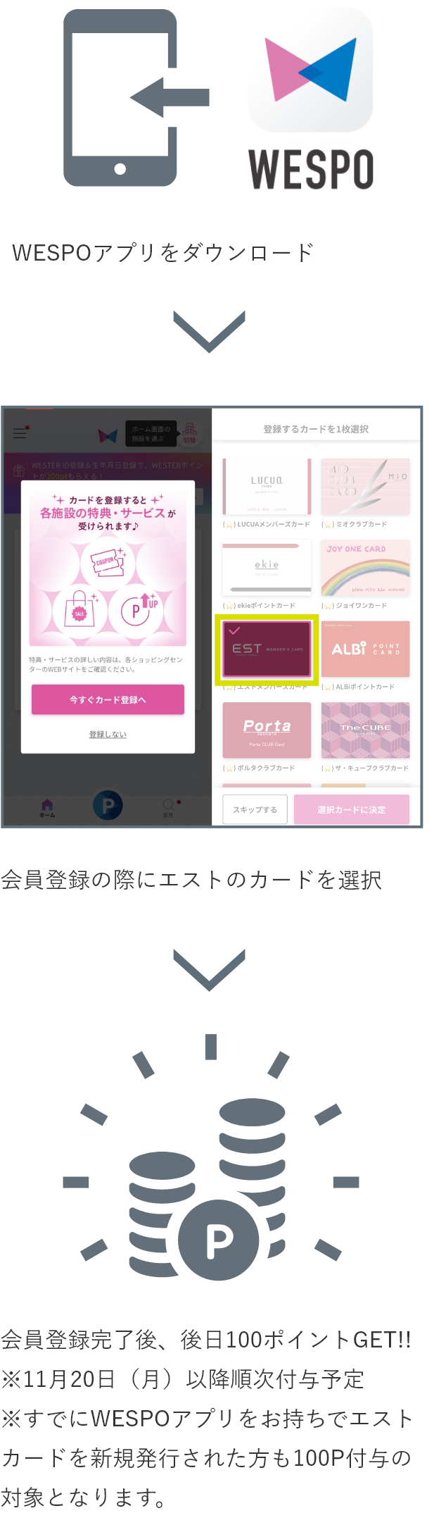 WESPOアプリをダウンロード→会員登録の際にエストのカードを選択→会員登録完了後、後日100ポイントGET!!※9月19日（火）以降順次付与予定