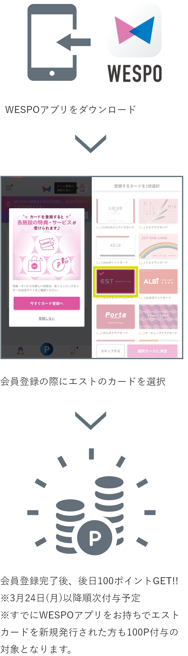 WESPOアプリをダウンロード→会員登録の際にエストのカードを選択→会員登録完了後、後日100ポイントGET!!※9月19日（火）以降順次付与予定