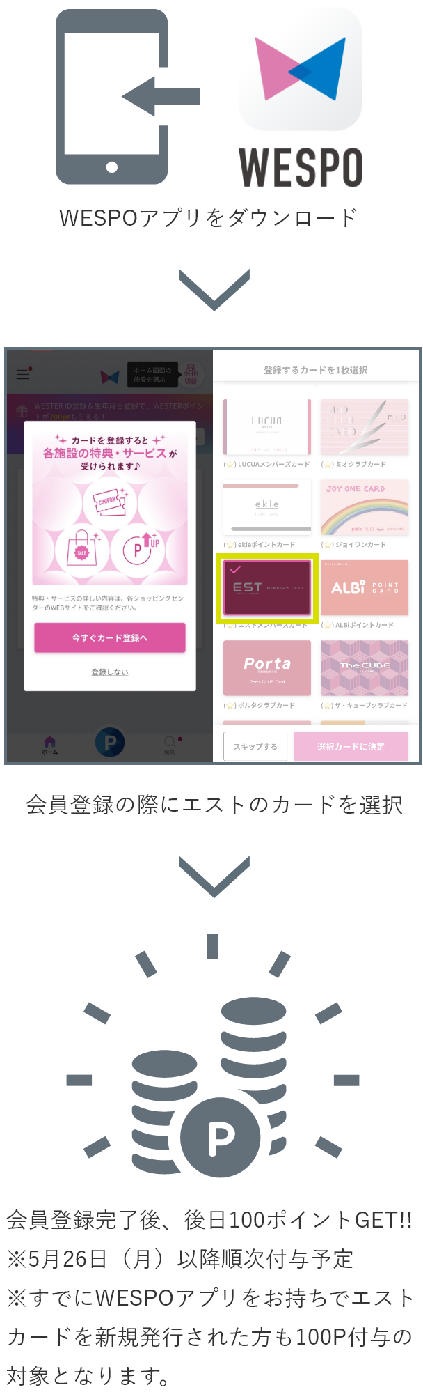 WESPOアプリをダウンロード→会員登録の際にエストのカードを選択→会員登録完了後、後日100ポイントGET!!※9月19日（火）以降順次付与予定